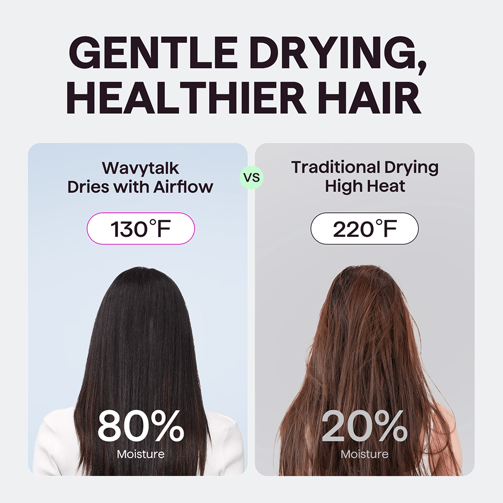 Salon Pro Duo